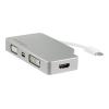 USB C to HDMI / VGA / mDP / DVI Video Adapter