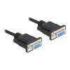 Kabel Seriell Nullmodem D-Sub9 10 m Bu / Bu mit schmalem Steckergehäuse -RTS / CTS auto control- Delock
