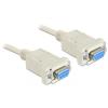 Delock - Nullmodemkabel - DB-9 (W) zu DB-9 (W) - 1.8 m - Grau