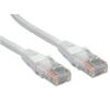 Cbl / 1M Shield CAT5E Mld Patch CBL White