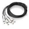HPE Ext 0.5m MiniSAS HD-MiniSAS HD Cbl
