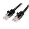StarTech.com 2m Cat5e RJ45 UTP Netzwerkkabel Snagless - Cat 5e Patchkabel - Schwarz - Stecker / Stecker - Patch-Kabel - RJ-45 (M) zu RJ-45 (M) - 2 m - UTP - CAT 5e - geformt, ohne Haken - Schwarz