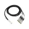 HPE 100Gb QSFP28 to 4x25Gb SFP28 3m DAC