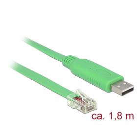 Delock Kabel USB 2.0 Typ-B Stecker zu USB 2.0 Typ-B Buchse zum Einbau mit  Bajonett-Verschlusskappe IP68 staub- und wasserdicht 1 m schwarz 88011