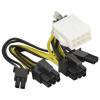 PWYCB GPU 2x4M / CPU to 2 2x3F+2x1F PCle