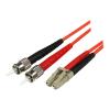 5m Multimode Fiber Patch Cable LC - ST