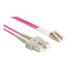 Delock LWL Kabel mit Metallarmierung LC Duplex zu SC Duplex Multimode OM4 2 m