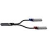 NVIDIA passive copper splitter cable IB