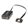 Cradlepoint - Serieller RS-232-Adapter - DB-9 (W) - für COR IBR600, IBR600C-150, IBR650, IBR900, IBR900-1200, IBR900-600, IBR950