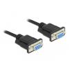 Delock Seriell Kabel RS-232 D-Sub9 Buchse zu Buchse Nullmodem mit schmalem Steckergehäuse 4 m