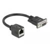 Delock Seriell RS-232 / 422 / 485 Adapter DB9 Buchse zu RJ45 Buchse