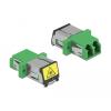 Delock LWL Kupplung mit Laserschutzklappe LC Duplex Buchse zu LC Duplex Buchse Singlemode grün