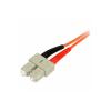 1m Multimode Fiber Patch Cable LC - SC