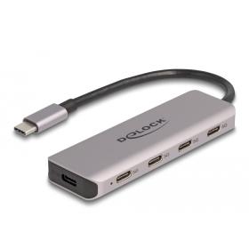 USB Kabel & Adapter - Produkte & Angebote für Ihr Unternehmen