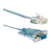 Console Cable 6ft with RJ45 and DB9F