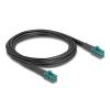Delock Kabel Mini FAKRA Z Buchse quad zu Mini FAKRA Z Buchse quad B-Typ