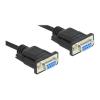 Delock - Kabel seriell - DB-9 (W) zu DB-9 (W) - 4 m - Daumenschrauben - Schwarz