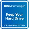 Dell 3 jahre Keep Your Hard Drive for ISG - Serviceerweiterung - keine Rückgabe des Laufwerks (für nur Festplatte) - 3 Jahre - Enterprise - für PowerEdge C4140, FC640, FC830, M640, R440, R450, R6515, R6525, T440